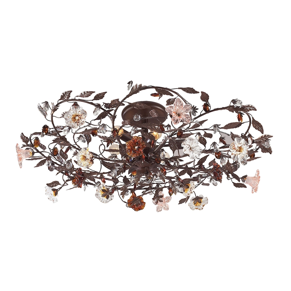 FLUSH MOUNT